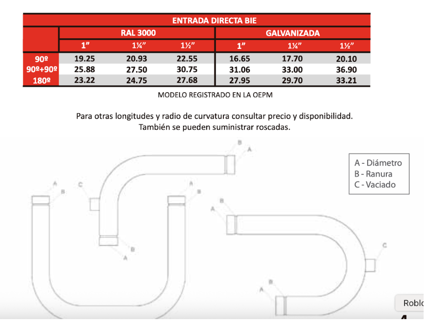 Captura de pantalla 2026-01-19 183304